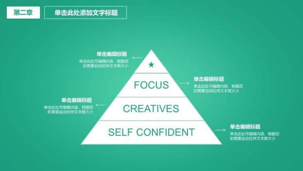 绿色医护类工作汇报模板PPT模板4