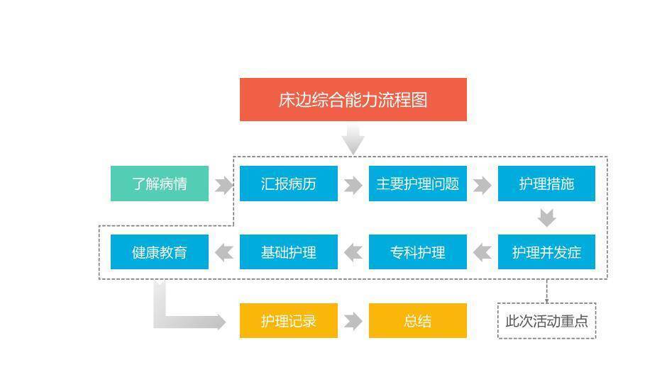 米色办公品管圈成果汇报PPT模板3