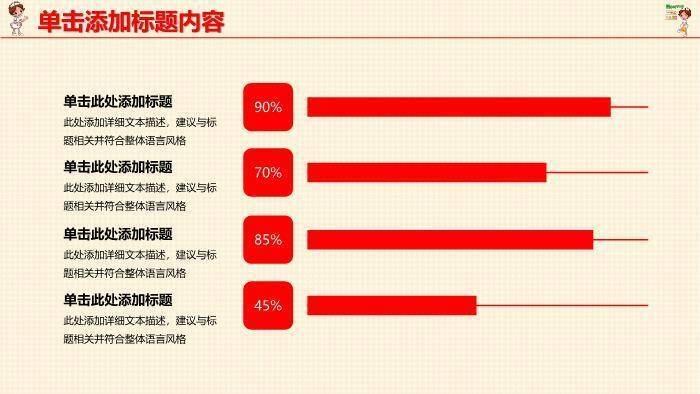 米色可爱卡通风护士护理医疗医院PPT模板1