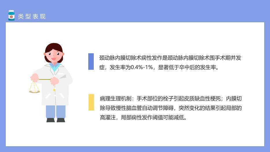 紫色医疗插画风脑卒中后癫痫PPT模板5
