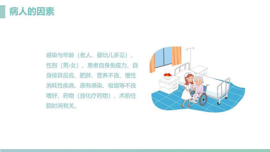 青色插画风手术室的护理安全管理PPT模板7