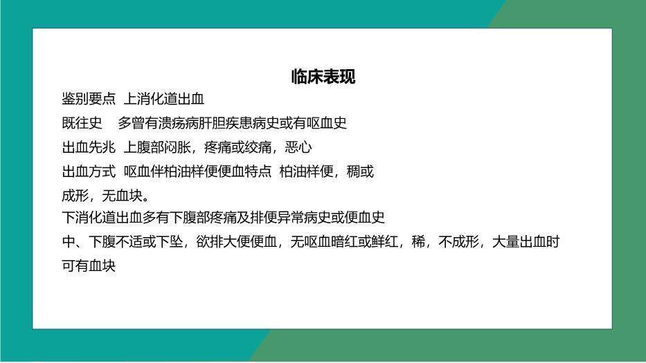 青色科技风消化道出血护理PPT模板1