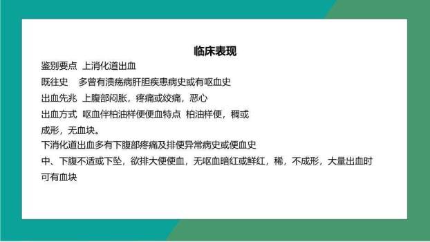 青色科技风消化道出血护理PPT模板1