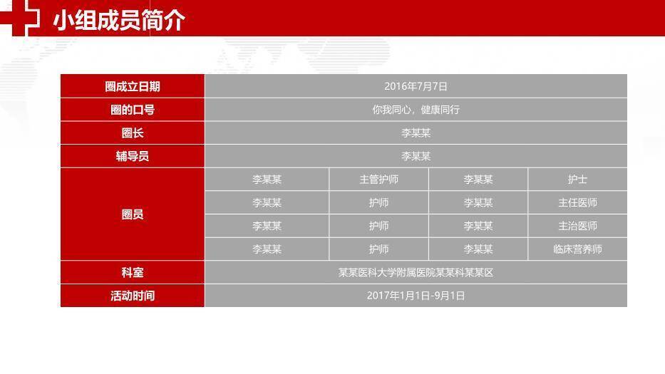 灰色科研医院品管圈主题汇报PPT模板1