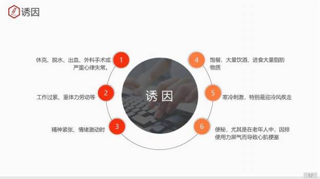 灰色通用护理查房PPT模板8