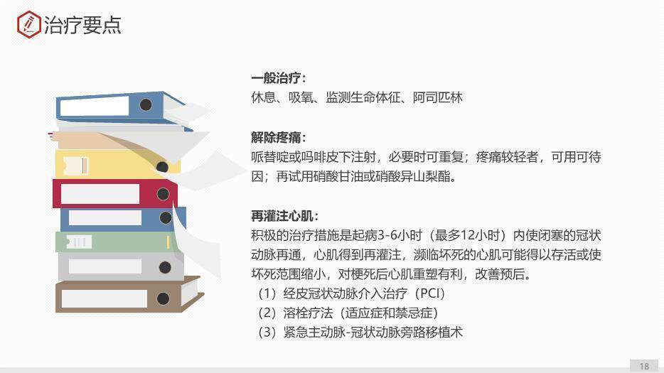 灰色通用护理查房PPT模板9
