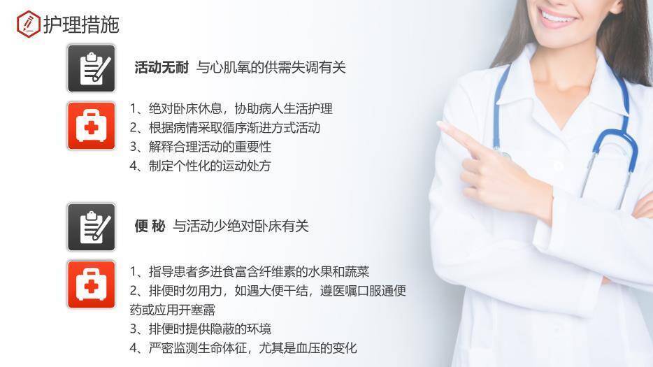 灰色通用护理查房PPT模板3