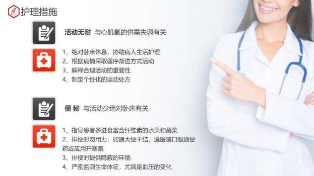 灰色通用护理查房PPT模板3