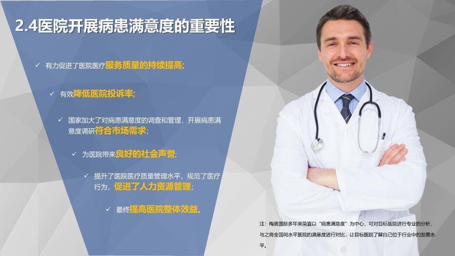 蓝色20xx某某医院年度工作计划PPT模板8