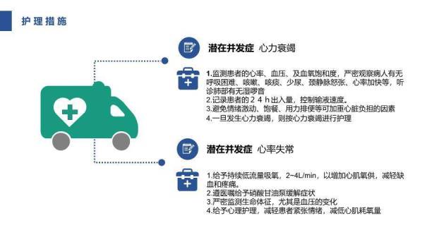 蓝色横幅急性心肌梗死护理查房PPT模板2
