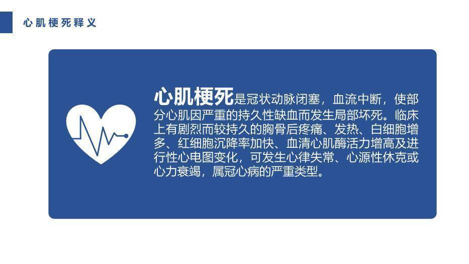 蓝色横幅急性心肌梗死护理查房PPT模板6