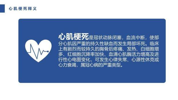 蓝色横幅急性心肌梗死护理查房PPT模板6