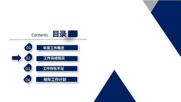 蓝色极简风大气蓝医疗医药行业工作汇报PPT模板4