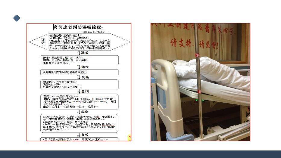 蓝色极简风一例桥脑出血的护理个案分享PPT模板7
