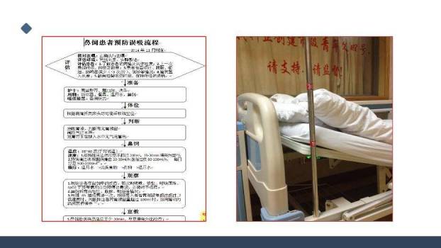 蓝色极简风一例桥脑出血的护理个案分享PPT模板7
