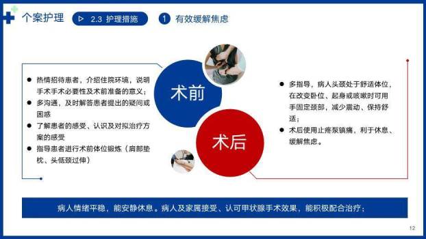 蓝色几何个案护理病例PPT模板3