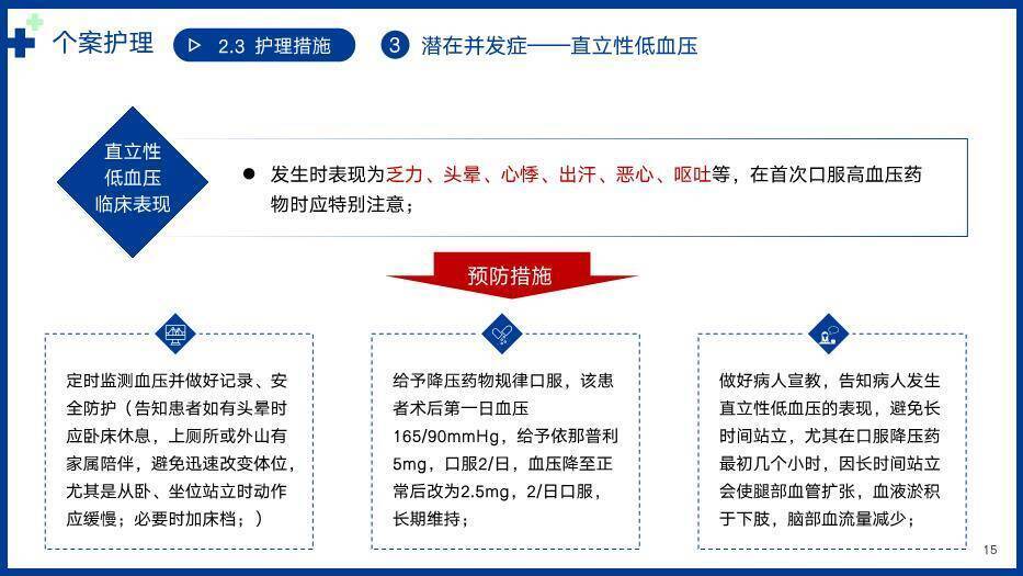 蓝色几何个案护理病例PPT模板6