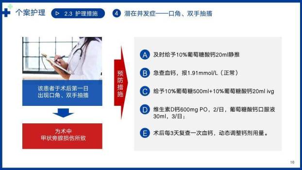蓝色几何个案护理病例PPT模板7