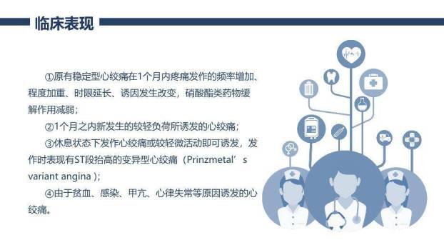 蓝色几何线条风冠心病护理查房PPT模板9