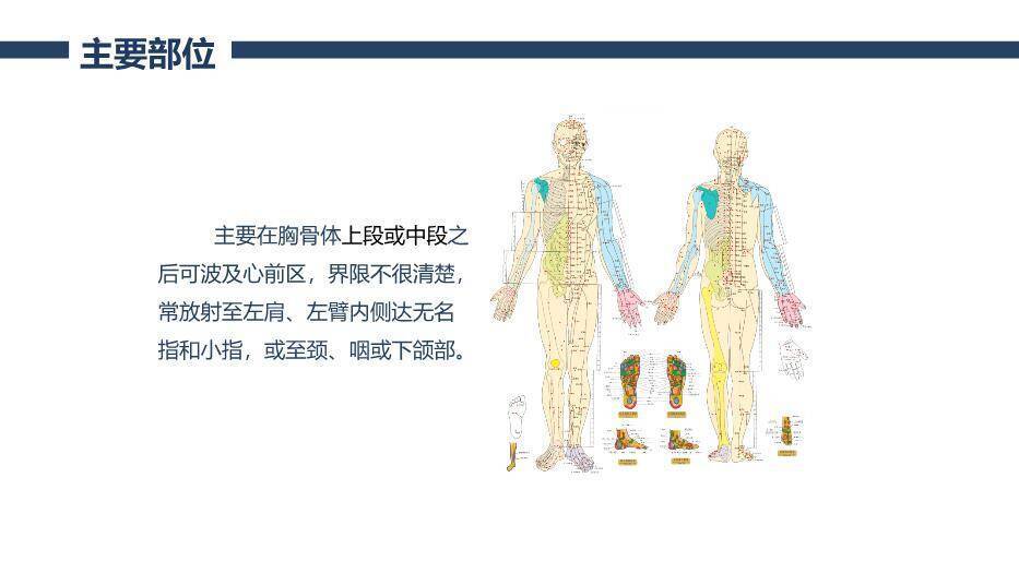 蓝色几何线条风冠心病护理查房PPT模板3