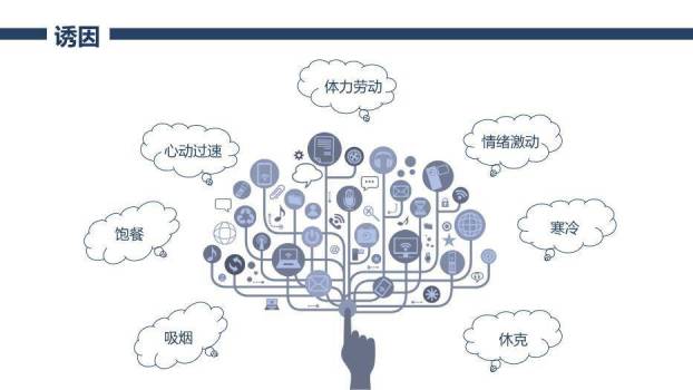 蓝色几何线条风冠心病护理查房PPT模板5