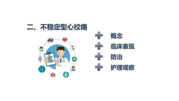 蓝色几何线条风冠心病护理查房PPT模板7