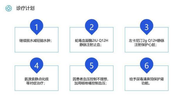 蓝色科技医疗风护理个案汇报PPT模板3