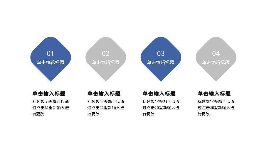 蓝色年会202X医疗行业总结计划通用PPT模板3
