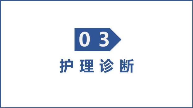 蓝色医疗护理查房PPT模板2