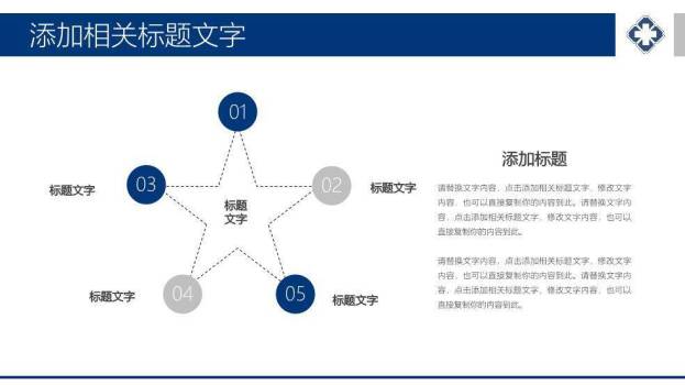 蓝色职业QCC品管圈PPT模板4