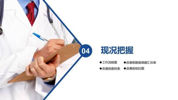 蓝色职业品管圈医疗QC成果汇报PPT模板(1)2
