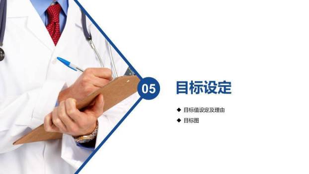 蓝色职业品管圈医疗QC成果汇报PPT模板(1)7