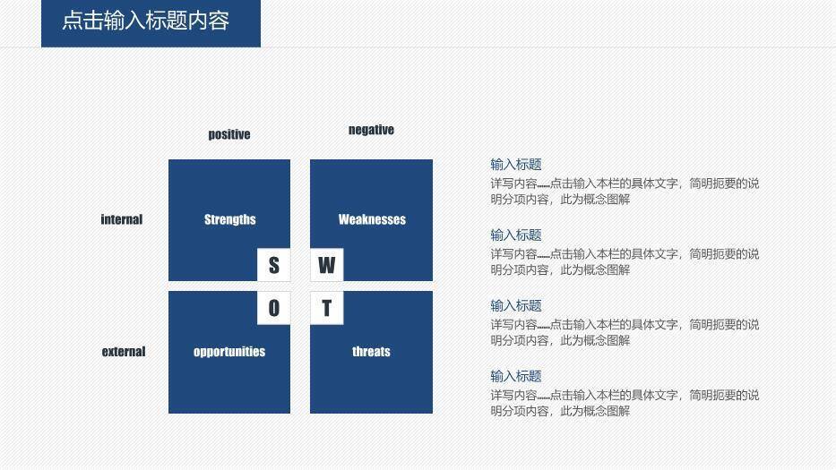 蓝色专业医疗医药行业工作汇报PPT模板4