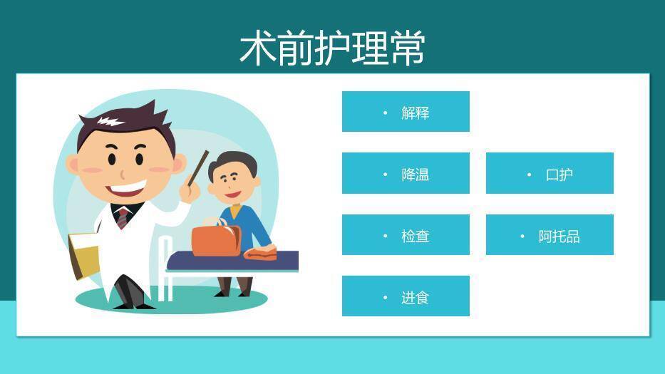 绿色扁平插画风耳鼻喉科室护理查房PPT模板6