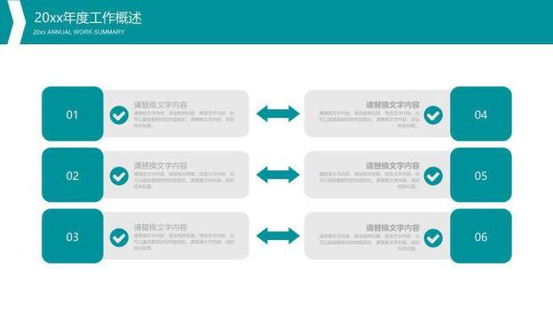 绿色极简风医学报告医生实习报告PPT模板6