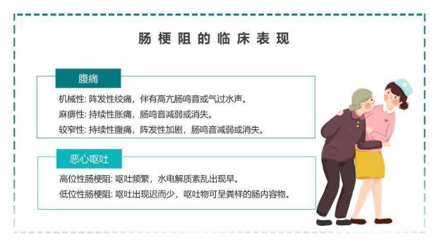 绿色卡通插画风肠梗阻护理查房PPT模板2