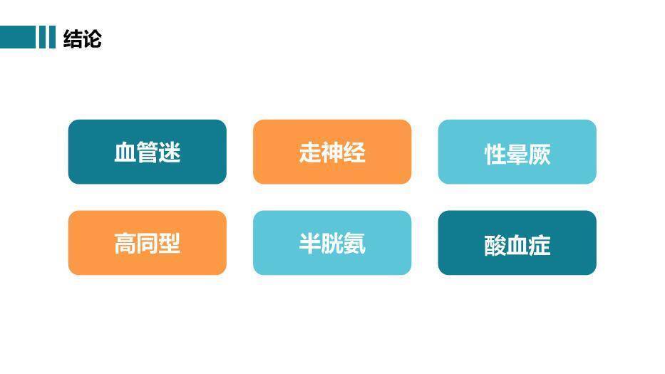 绿色水彩插画风病例汇报PPT模板5