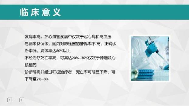 绿色医疗肺栓塞病人护理PPT模板4