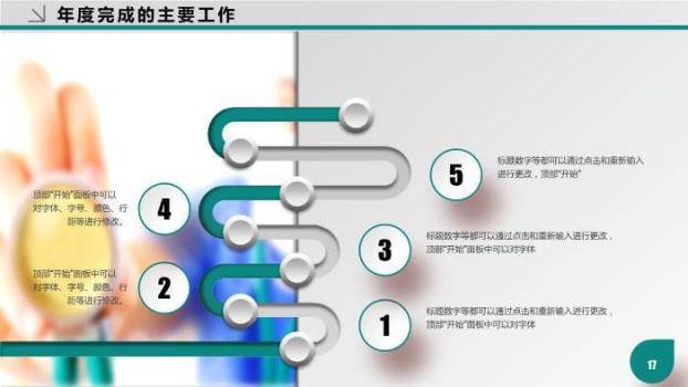 绿色医疗绿医疗行业工作报告PPT模板8