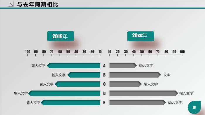 绿色医疗绿医疗行业工作报告PPT模板1