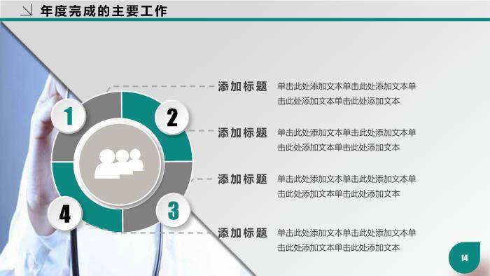 绿色医疗绿医疗行业工作报告PPT模板5
