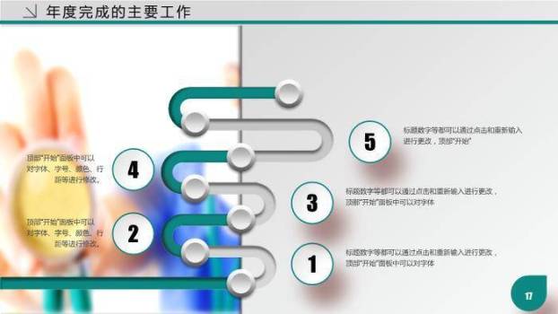 绿色字母艺术风医疗绿医疗行业工作报告PPT模板8