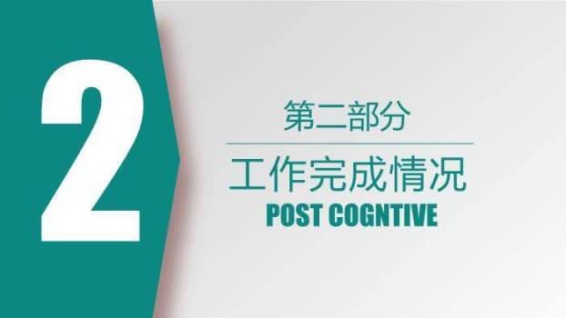绿色字母艺术风医疗绿医疗行业工作报告PPT模板3