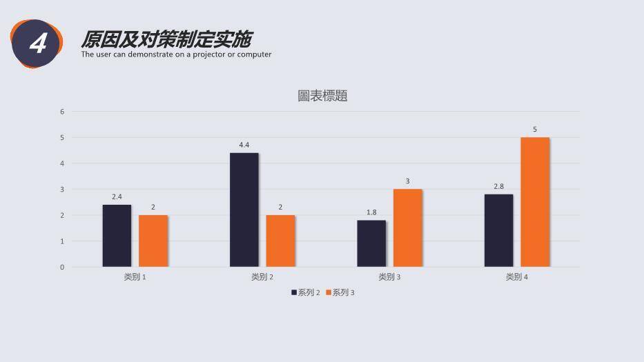 紫色现代几何QC小组活动成果汇报PPT模板5