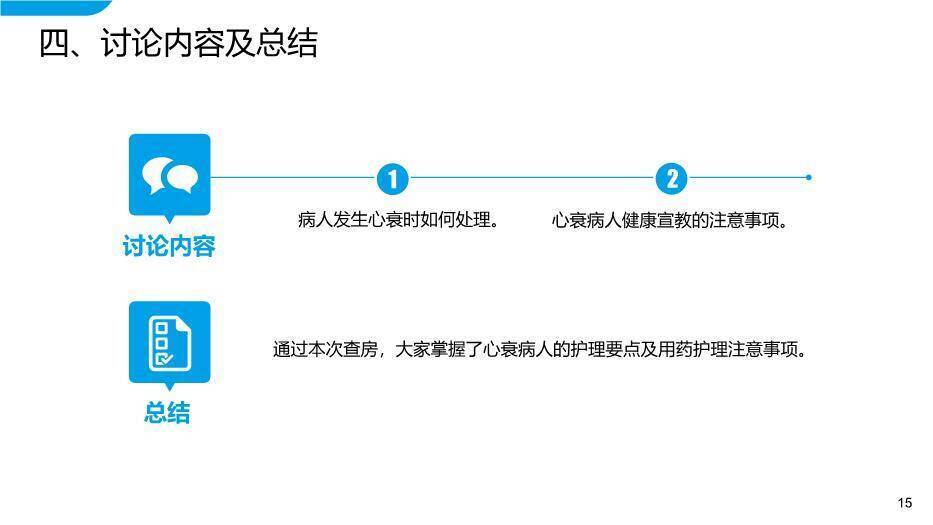 天蓝色科技风心衰病人的护理查房PPT模板6