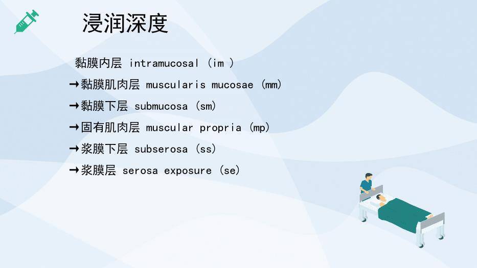 天蓝色微立体胃癌PPT模板4