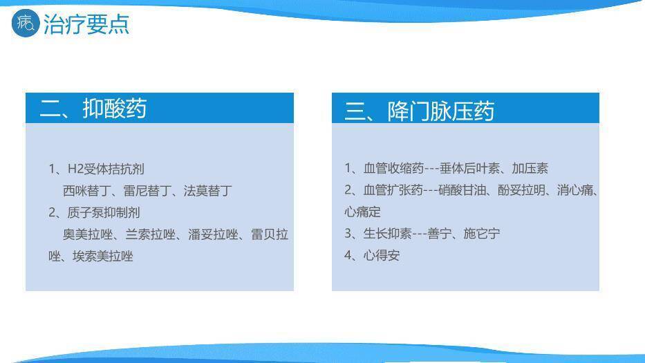 天蓝色微立体消化道出血护理PPT模板6