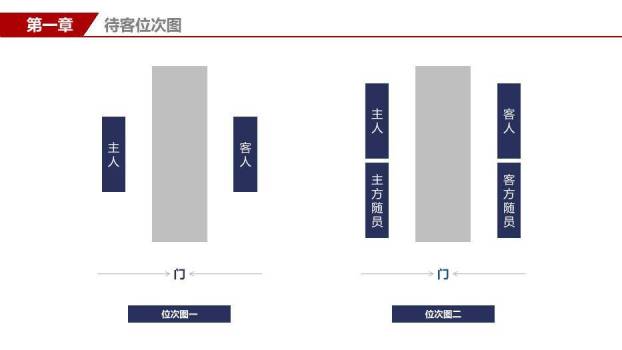 红色商务风办公室礼仪PPT模板1
