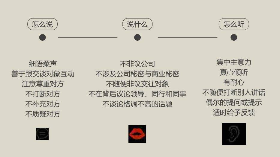 米灰色简约风办公室礼仪PPT模板5
