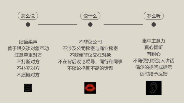 米灰色简约风办公室礼仪PPT模板5